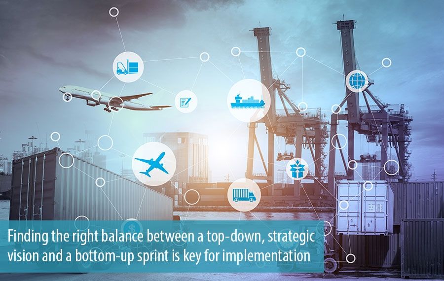 Change in supply change environment
