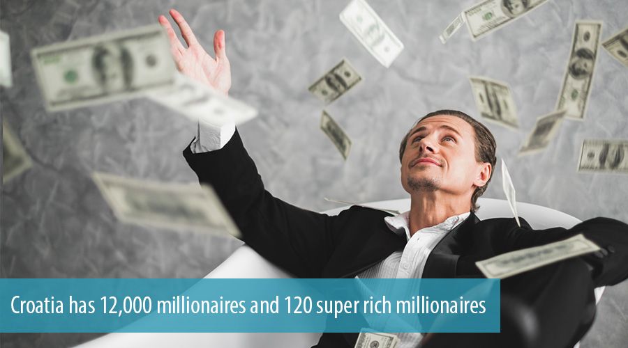 Croatia has 12,000 millionaires and 120 super rich millionaires