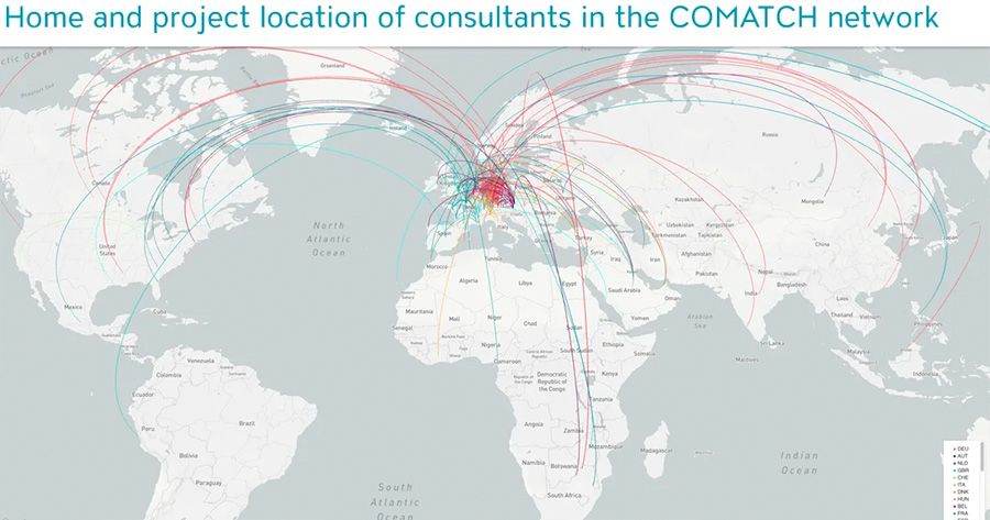 Home and project location of consultants in the COMATCH network