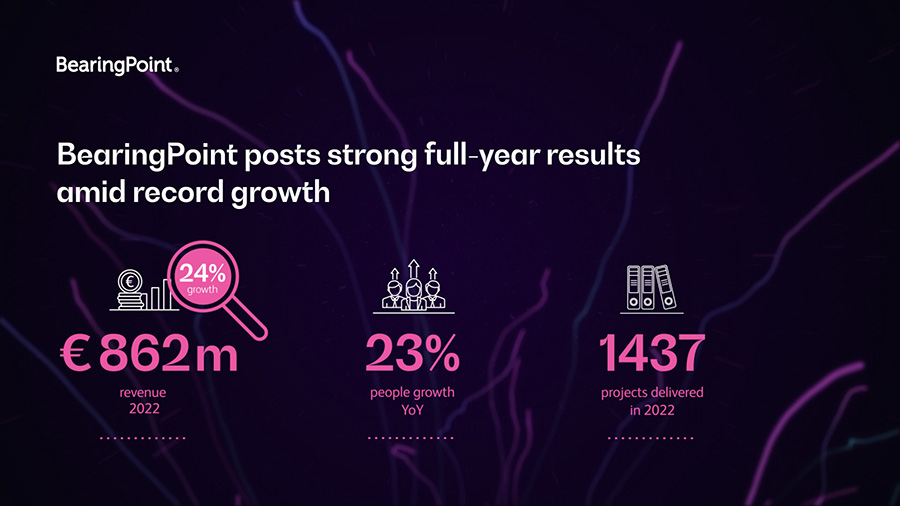 BearingPoint records fastest growth since its return to independence