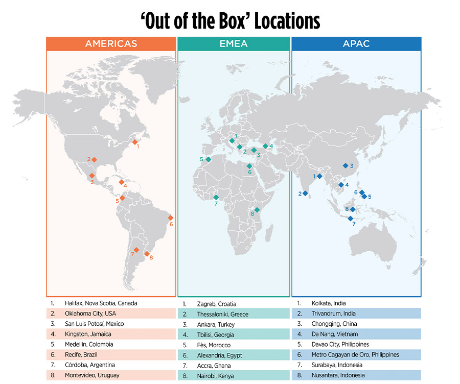 24 emerging locations for establishing global business services