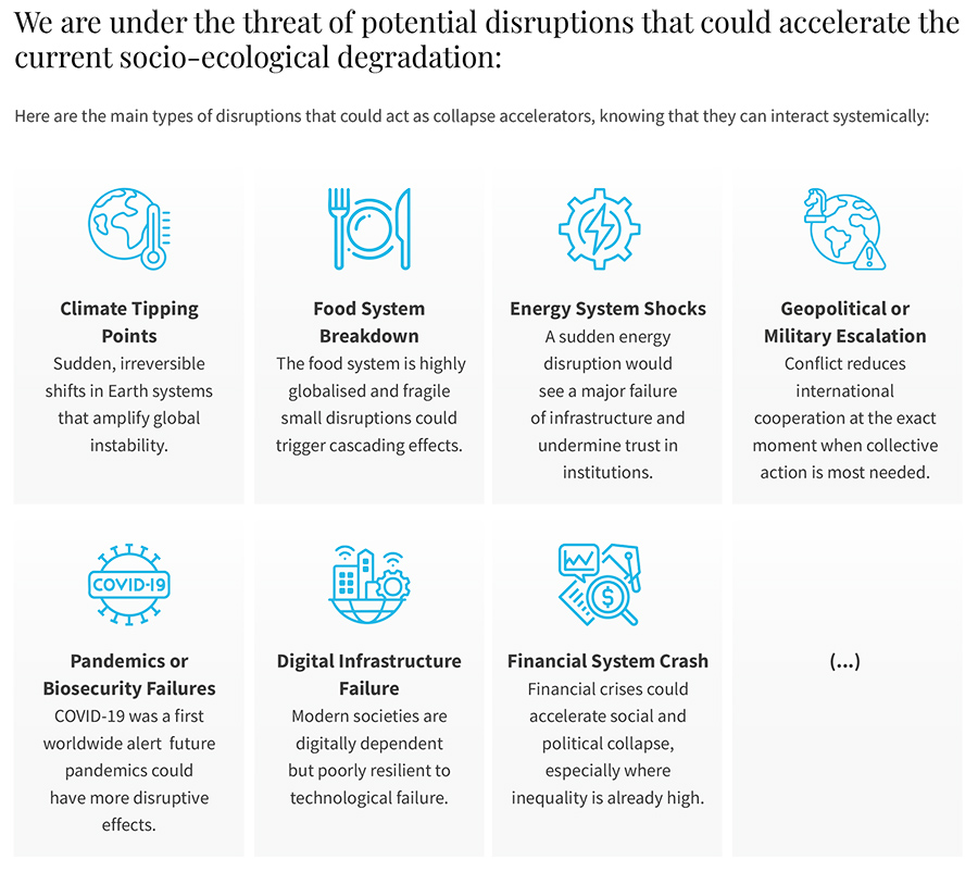 We are under the threat of potential disruptions that could accelerate the current socio-ecological degradation