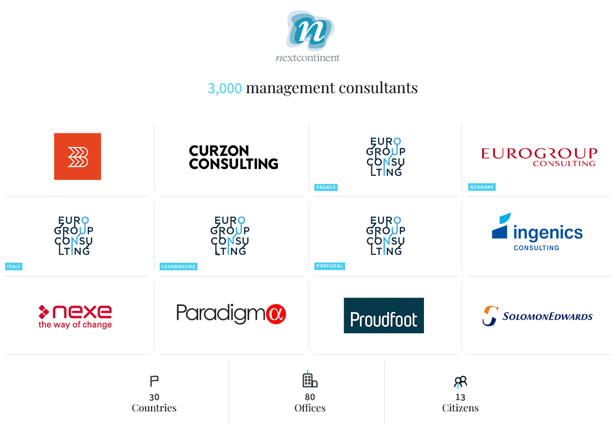 Nextcontinent President François Pouzeratte sets course for global growth in second term
