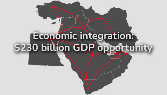 Economic integration a $230 billion GDP opportunity for Middle East